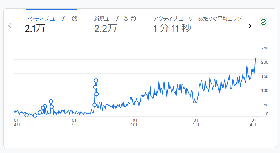 スクリーンショット (7) 9920bdfa570aa516e64b672aadc784de