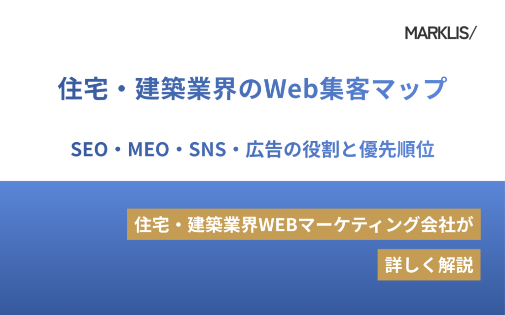 住宅・建築業界のWeb集客マップ｜SEO・MEO・SNS・広告の役割と優先順位のアイキャッチ